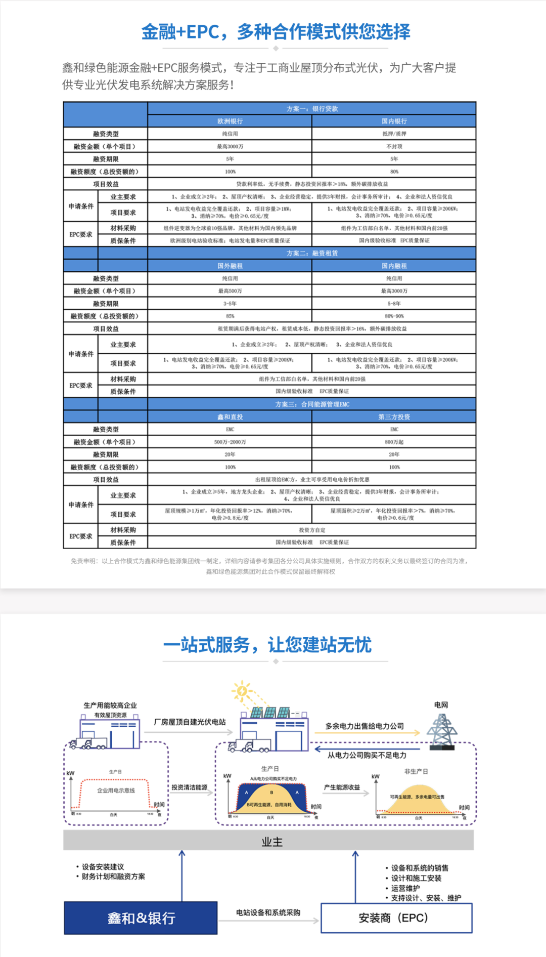 湖北凯发绿色能源有限公司