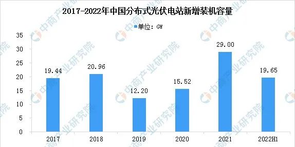 湖北凯发绿色能源有限公司